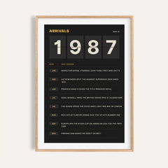 1987 print styled as a split flap arrivals board on a plain warm wall