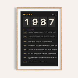1987 print styled as a split flap arrivals board on a plain warm wall