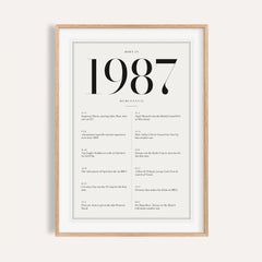 1987 Birthday Print