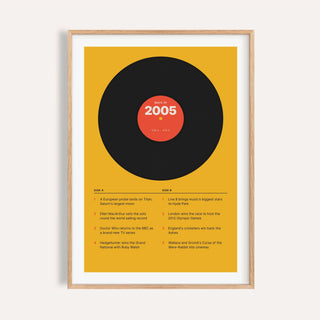 2005 print styled as a vinyl record on mustard on a plain warm wall