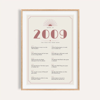 2009 Art Deco print with dusty rose numerals on a plain warm wall