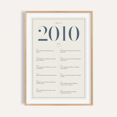 2010 Blue Birthday Print