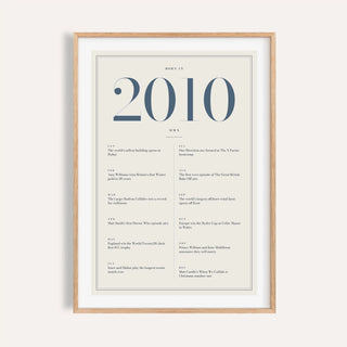 2010 year print with slate blue numerals on cream on a plain warm wall