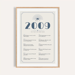 2009 Art Deco print with slate blue numerals on a plain warm wall