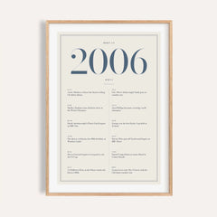 2006 Blue Birthday Print