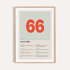 1966 Contour Map Print