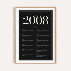 2008 Black Birthday Print