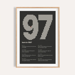 1997 print with the year built from cream dots on a plain warm wall