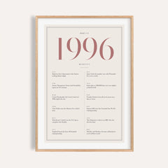 1996 Pink Birthday Print
