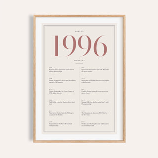 1996 year print with dusty rose numerals on cream on a plain warm wall