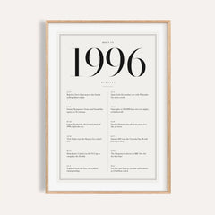 1996 Birthday Print
