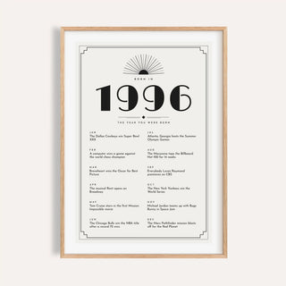 1996 Art Deco print in black on white on a plain warm wall