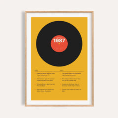 1987 print styled as a vinyl record on mustard on a plain warm wall