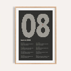 2008 Halftone Print