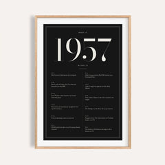 1957 year print in ivory numerals on black on a plain warm wall