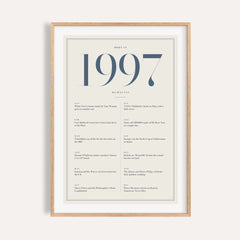 1997 Blue Birthday Print
