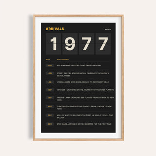 1977 print styled as a split flap arrivals board on a plain warm wall