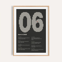 2006 print with the year built from cream dots on a plain warm wall