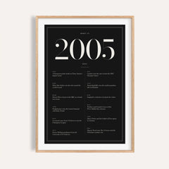 2005 Black Birthday Print