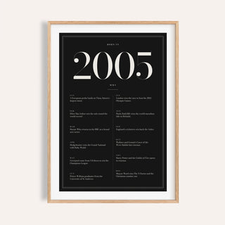 2005 year print in ivory numerals on black on a plain warm wall