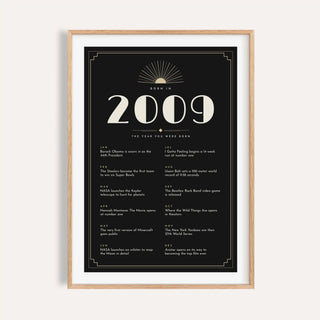 2009 Art Deco print in cream on black on a plain warm wall