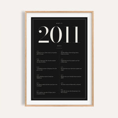 2011 Black Birthday Print