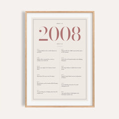 2008 Pink Birthday Print
