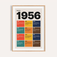 1956 Year in Review Print