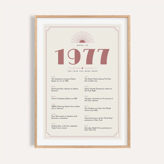 1977 Art Deco print with dusty rose numerals on a plain warm wall