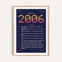 2006 Pixel Art Print