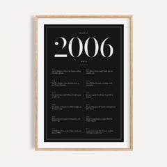 2006 Black Birthday Print