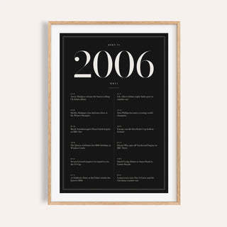 2006 year print in ivory numerals on black on a plain warm wall