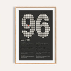 1996 print with the year built from cream dots on a plain warm wall