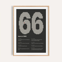 1966 print with the year built from cream dots on a plain warm wall