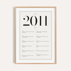 2011 Birthday Print