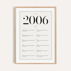 2006 Birthday Print