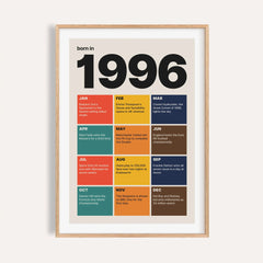 1996 print with twelve coloured month tiles on a plain warm wall