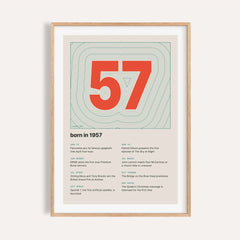 1957 Contour Map Print