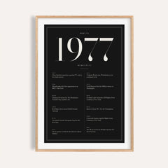 1977 year print in ivory numerals on black on a plain warm wall