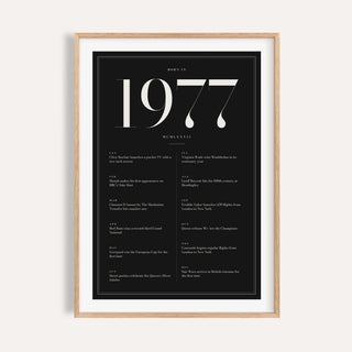 1977 year print in ivory numerals on black on a plain warm wall