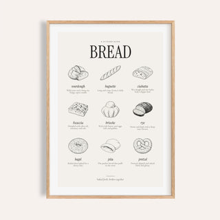 Types of Bread Print
