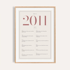2011 Pink Birthday Print