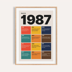1987 print with twelve coloured month tiles on a plain warm wall