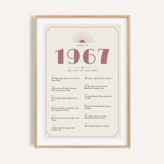 1967 Art Deco print with dusty rose numerals on a plain warm wall