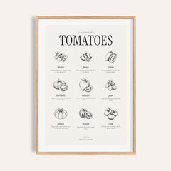 Types of Tomatoes Print
