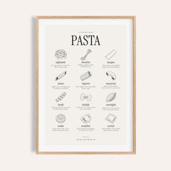 Types of Pasta Print