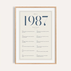 1987 Blue Birthday Print