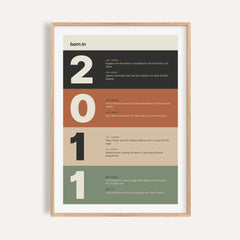 2011 Typography Print