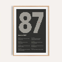 1987 Halftone Print
