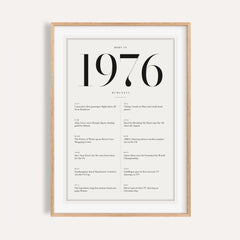 1976 Birthday Print